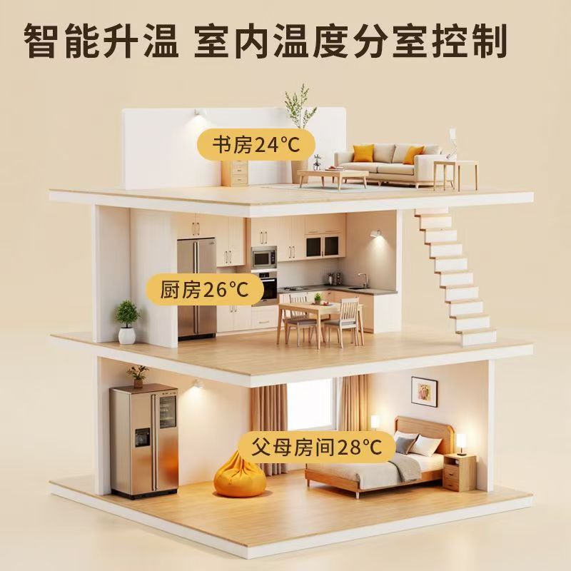 宁国 石墨烯电地暖公司哪家好？户型适配方案指南